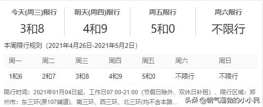图片[1]-郑州市限行日外地车怎么进市-博云求真