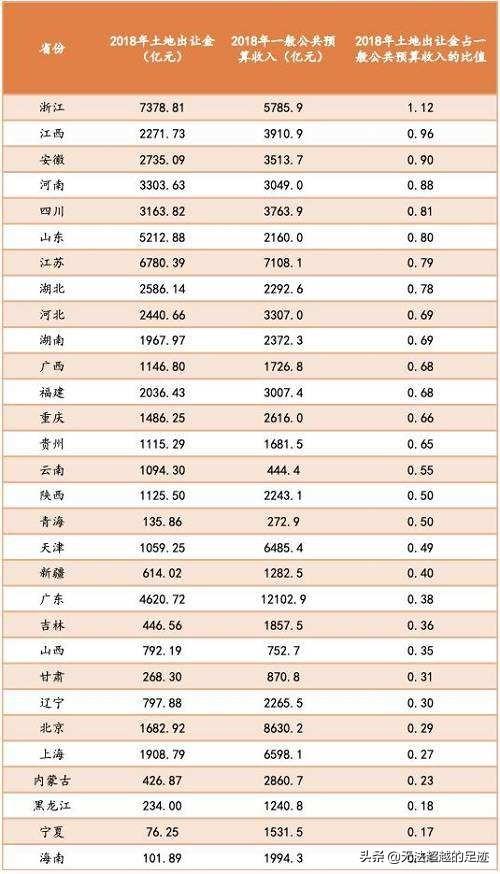 广州市财政网，广州市财政网官网