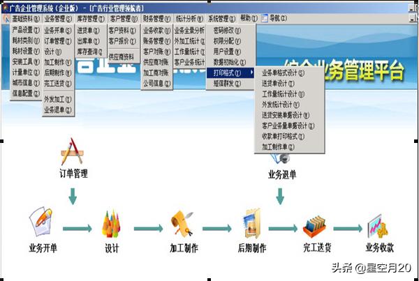 广告设计用什么软件好？广告设计需要学习什么软件及培训内容？