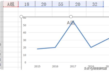行情软件搭建网站