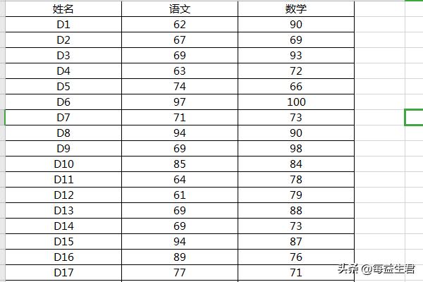 Python中如何利用Pandas读取Excel中的数据