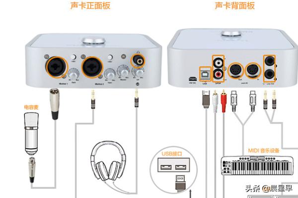 艾肯声卡官网-艾肯声卡驱动突然不见了？