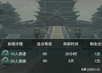 剑网三庖丁升级攻略 剑网三庖丁升级攻略大全  第6张