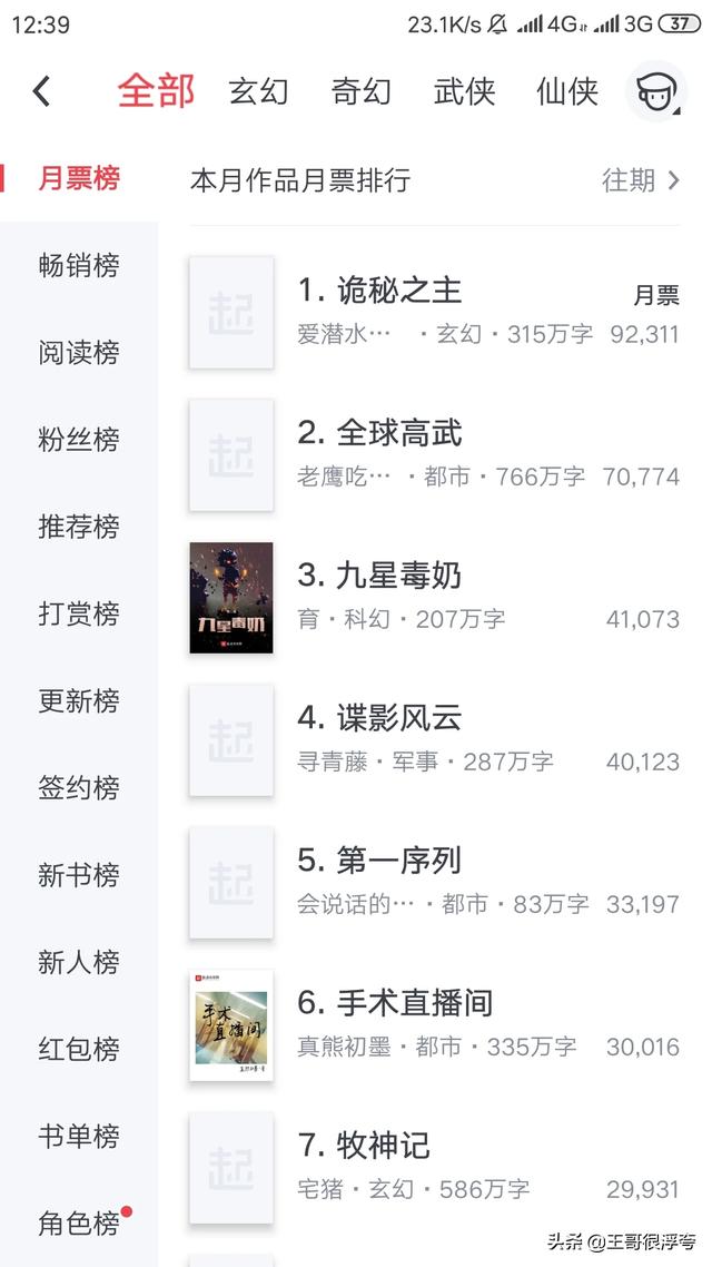 给推荐一下，看小说的APP哪个好用？都市小说手机网游推荐女主