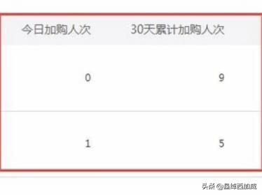 淘宝的物流查询车辆，淘宝的物流查询车辆怎么查