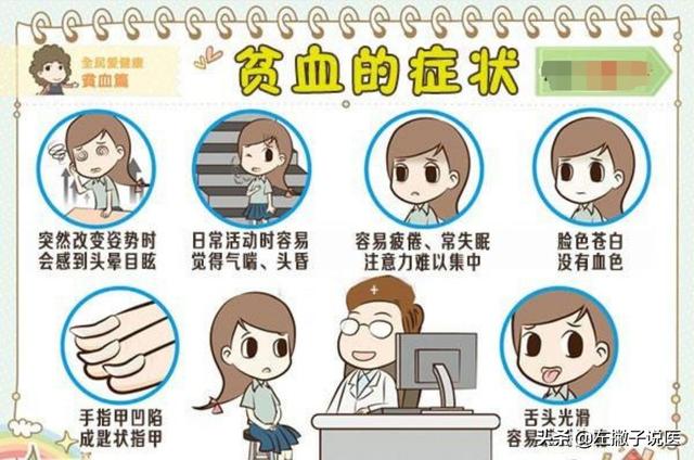 贫血吃什么补血效果最好女人(图13)