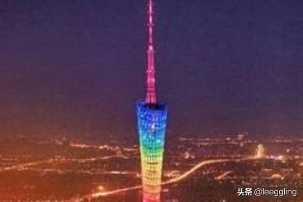 广州市旅游景点大全_广州市旅游景点大全集
