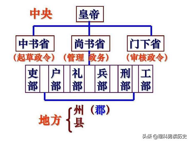 江西锦衣卫已就位