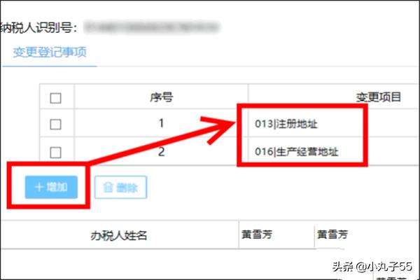 税务登记证变更引发的思考：企业该如何迎接未来？，税务登记证变更需要什么资料