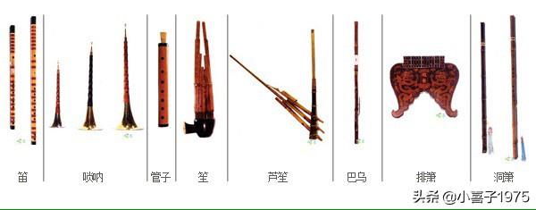 民族乐器图片大全（民族乐器图片及名称）