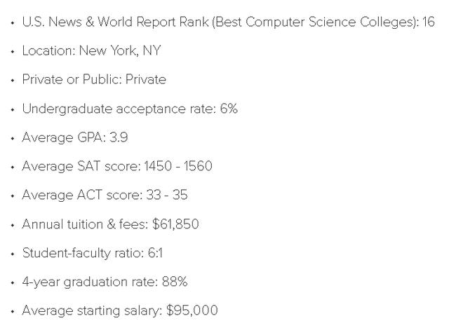 普渡大学qs排名2021（普渡大学qs排名多少）