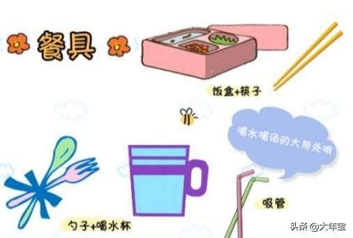 待产包需要准备什么妈妈用品