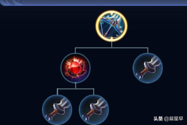 马可波罗王者荣耀动画 马可波罗王者荣耀-第20张图片-春华游戏网