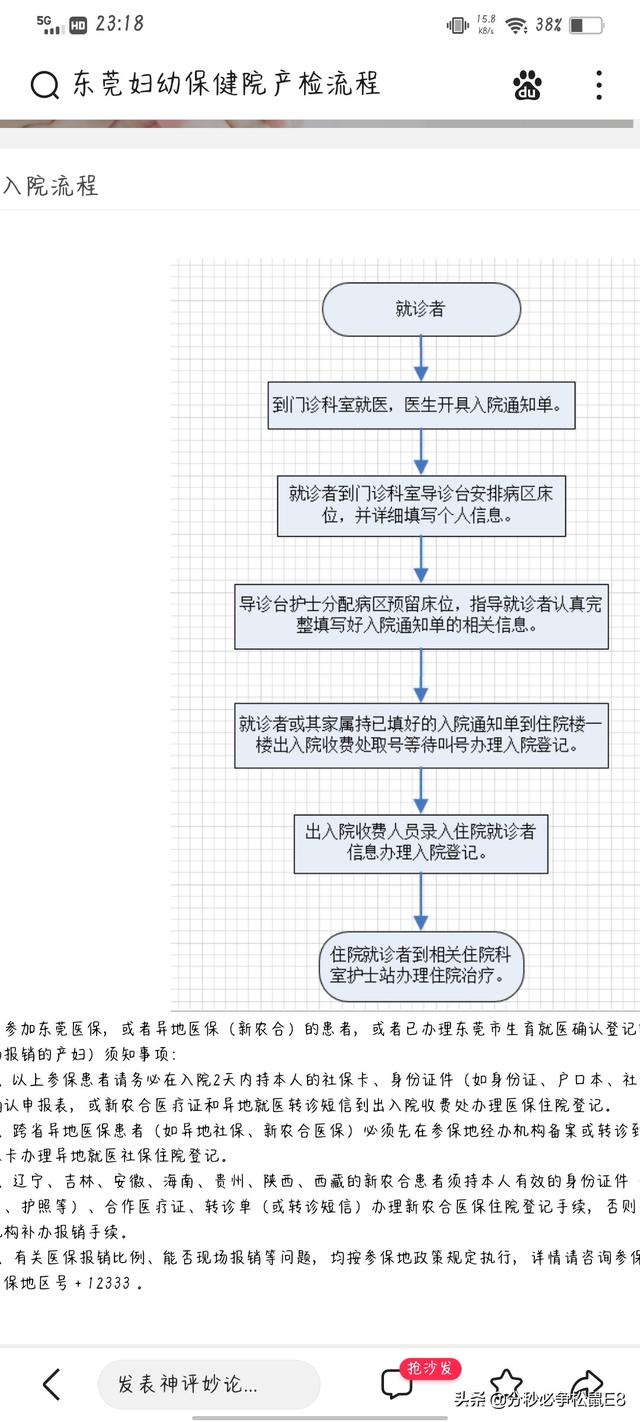 东莞市哪里做孕检