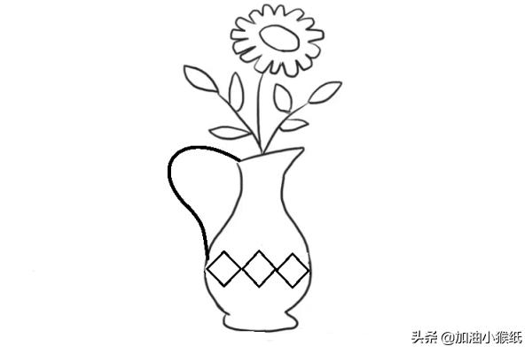 花的30种简笔画