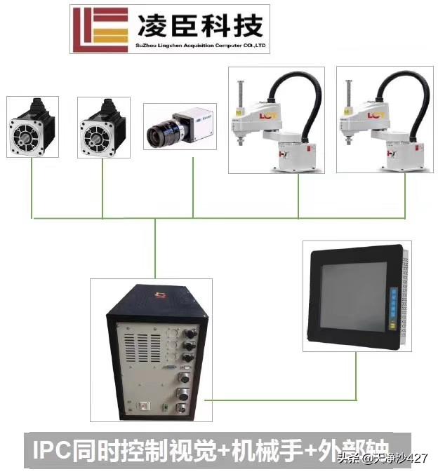 机器人的制作过程人形机器人的制作过程