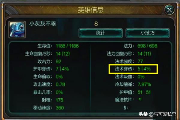 [英雄联盟护甲穿透装备]LOL护甲穿透是什么意思LOL法术穿透怎么理解？