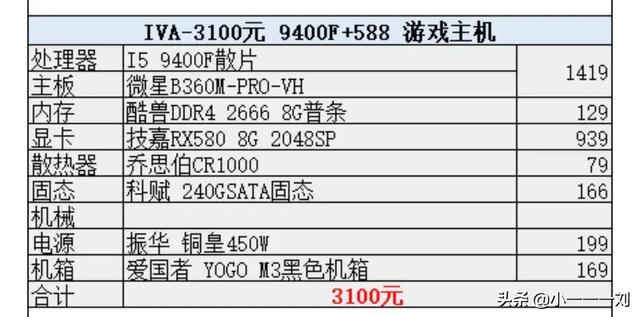 电脑配置清单及价格3000