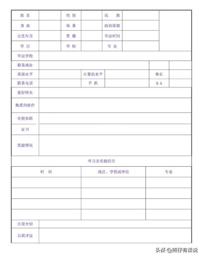 高级化妆师面试技巧视频
