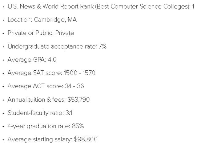 普渡大学qs排名2021（普渡大学qs排名多少）