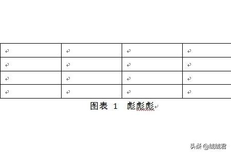 论文表格论文表格三线表怎么做