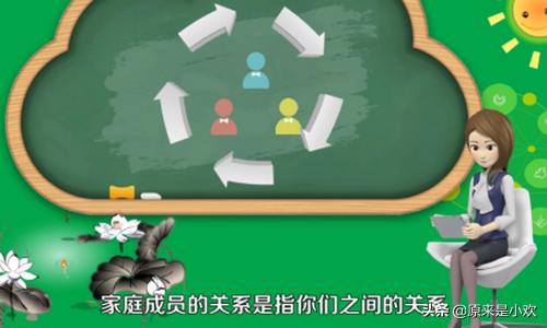 不正常家族关系目录，不正常家族关系笔趣阁
