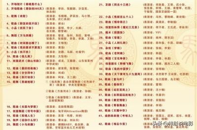 2019北京春晚节目单 欢乐颂2开播盛典全程