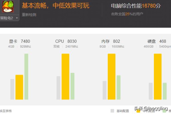 如何在电脑上看硬件配置-如何在电脑上看硬件配置参数