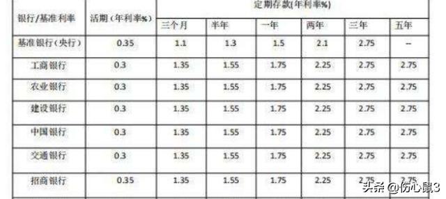 [理财软件]有没有既好用又安全的理财软件啊，适合家庭用的？