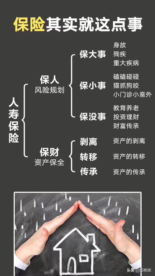 寿险哪家好（国内哪家寿险公司最好？）