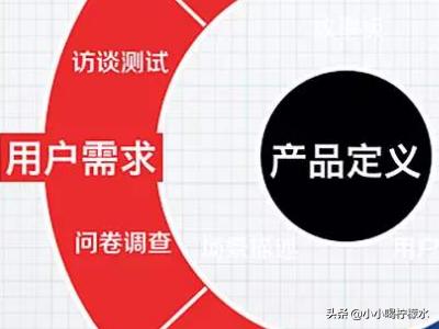 [品牌定位是什么]品牌定位是什么？
