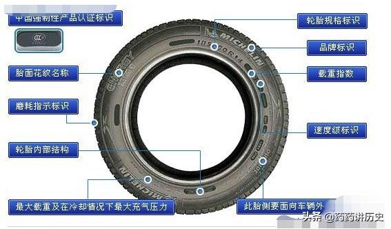 儿童怎么介绍汽车品牌,儿童怎么介绍汽车品牌呢