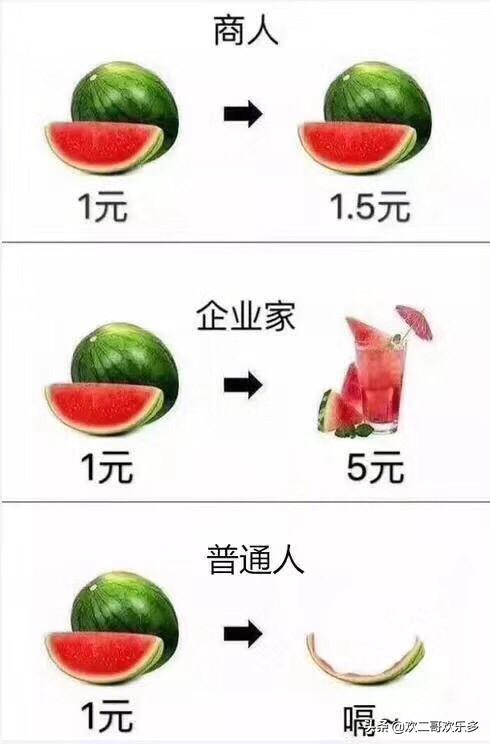 观光果园果树种植方案,观光果园果树种植方案怎么写