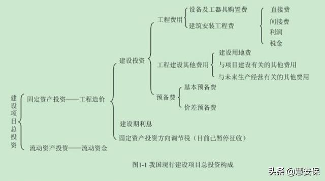 利润和利润率的公式，利润和利润率的公式是什么