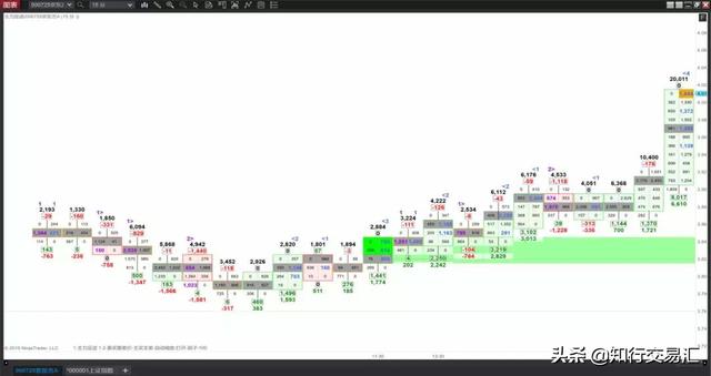 庄家出货股价涨[庄家出货股价涨还是跌]