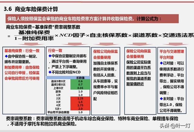 保险公司哪家最便宜服务好-车辆交强险哪家保险公司最便宜？