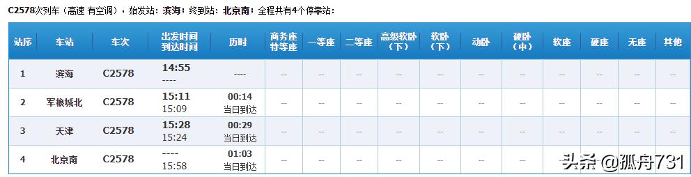 g2578高铁途经站点-g2578高铁途经站点查询