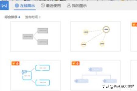 wps制作组织结构图-wps制作组织结构图详细教程