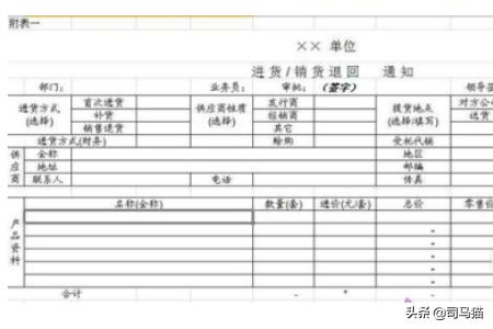 怎么记账才能一目了然，微信怎么记账才能一目了然