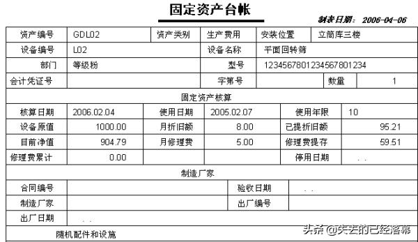 固定资产折旧，固定资产折旧表格模板