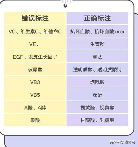 化妆品app开发