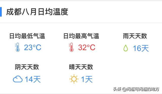 附近凉快的旅游景点大全， 附近凉快的旅游景点大全图片