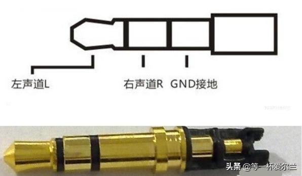 耳机插头3.5与2.5三段与四段i版与n版等详解