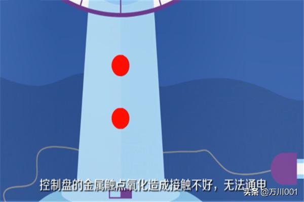 电风扇通电没反应（如何解决电风扇通电没反应问题？）