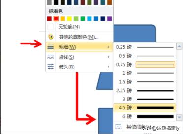 wps如何做流程图-wps如何做流程图表