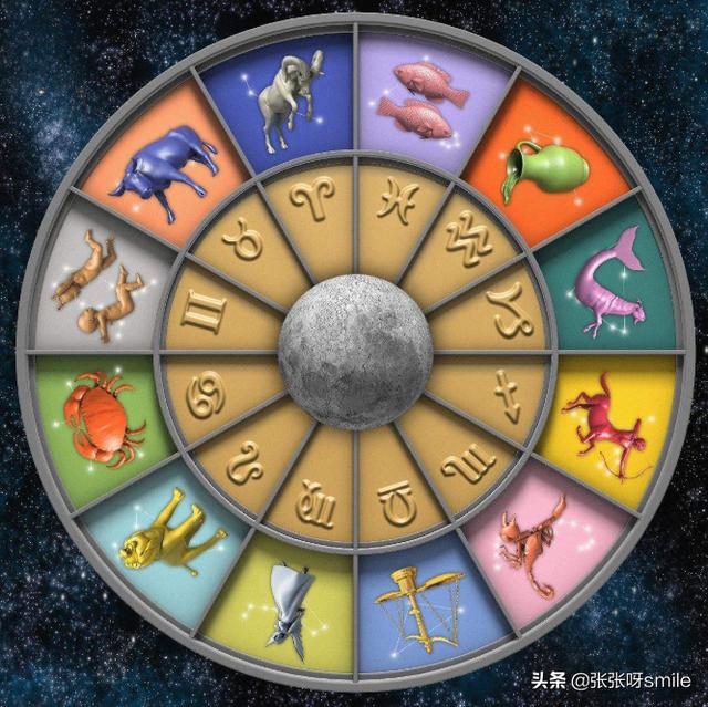 12星座出生日期表,12星座出生日期及图表