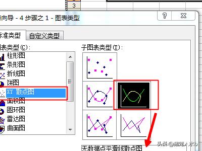 如何用PPT制作函数图象