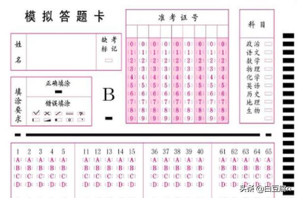 什么是答题卡试卷？：答题卡