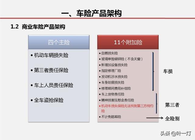 保险公司哪家最便宜服务好-车辆交强险哪家保险公司最便宜？