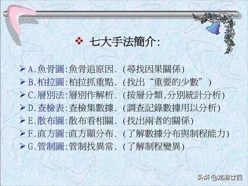 QC七大手法是什么？：品管的七大手法